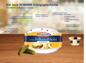 HOMANN