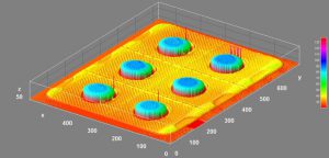 Die 3D-Visualisierung erfolgt über ein Laserlichtschnittverfahren.
