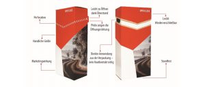 Die 2017 mit dem SilverPack Award für „höfliche Verpackungen“ ausgezeichnete Verpackung ist eine Open-Close-Verpackung von STI.