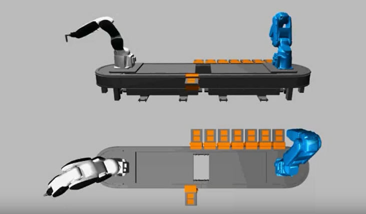 Das Simulationstool für den SuperTrak bezieht synchronisierte Roboter mit ein.