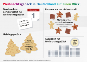 SW Bosch 1 Infografik