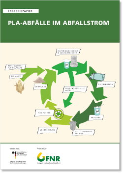 Ergebnisbericht zum Recycling von biobasierten Kunststoffen und PLA