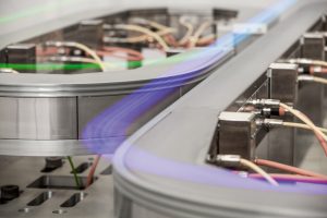 Mithilfe einer Weiche kann der Produktstrom auf mehrere parallele Bearbeitungsstationen verteilt und anschließend wieder zusammengeführt werden.