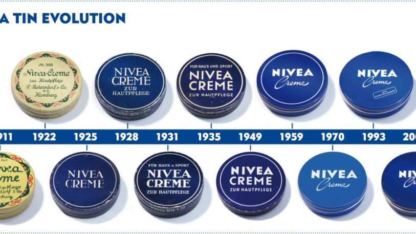 Die Nivea-Dose im Laufe der vergangenen Jahrzehnte