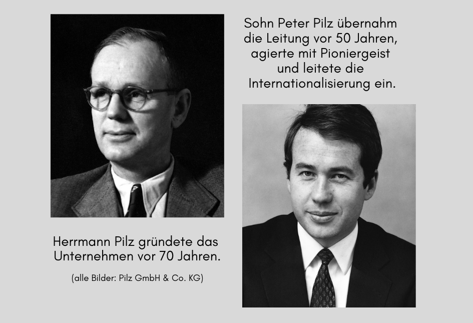 Firmengründer Herrmann und Sohn Peter Pilz