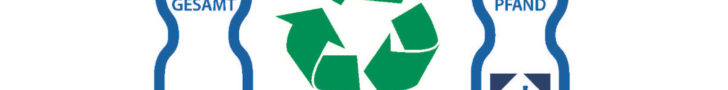 Recyclingquoten von PET-Flaschen