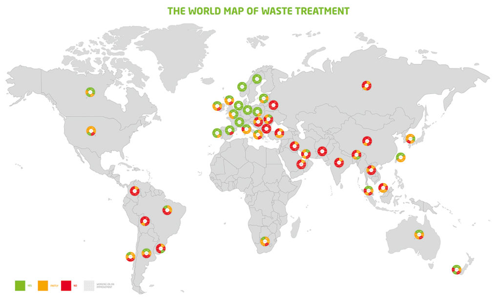 Weltkarte zur Situation der Abfallbehandlung in der Welt 