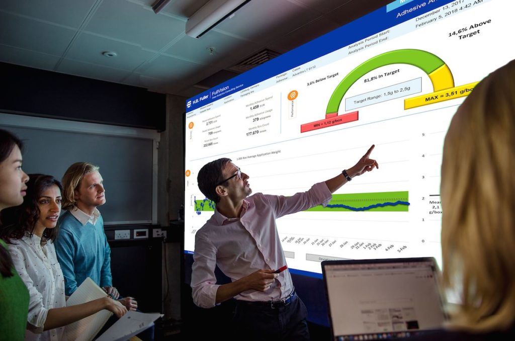 FullVision™ Datenanalyse (Bild: H.B. Fuller)