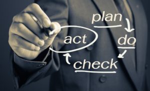 Studie "Erfolg im Wandel": Nur gut jedem zweiten Unternehmen gelingt eine kontinuierliche Anpassung der eigenen Prozesse. (Bild: patpitchaya/shutterstock.com)
