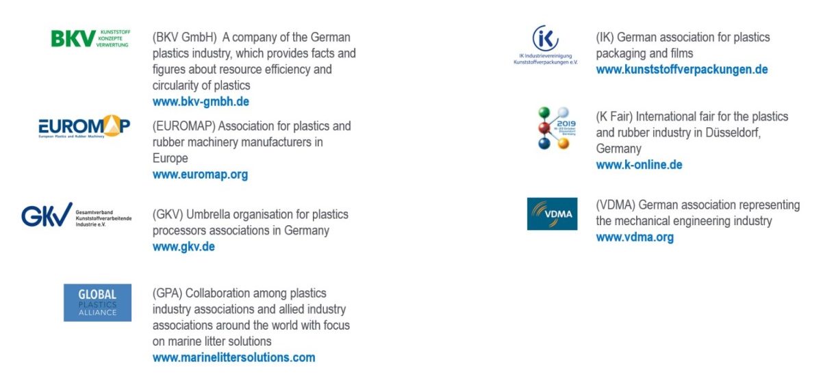 Partner der Global Plastics Flow Studie