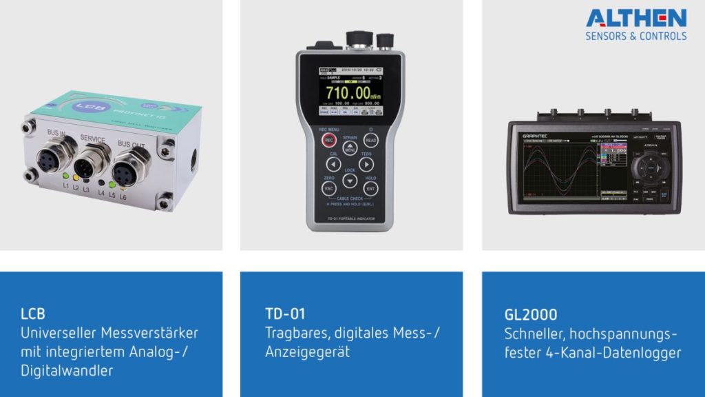 Althen auf der SPS 2019 (Bild: Althen GmbH)