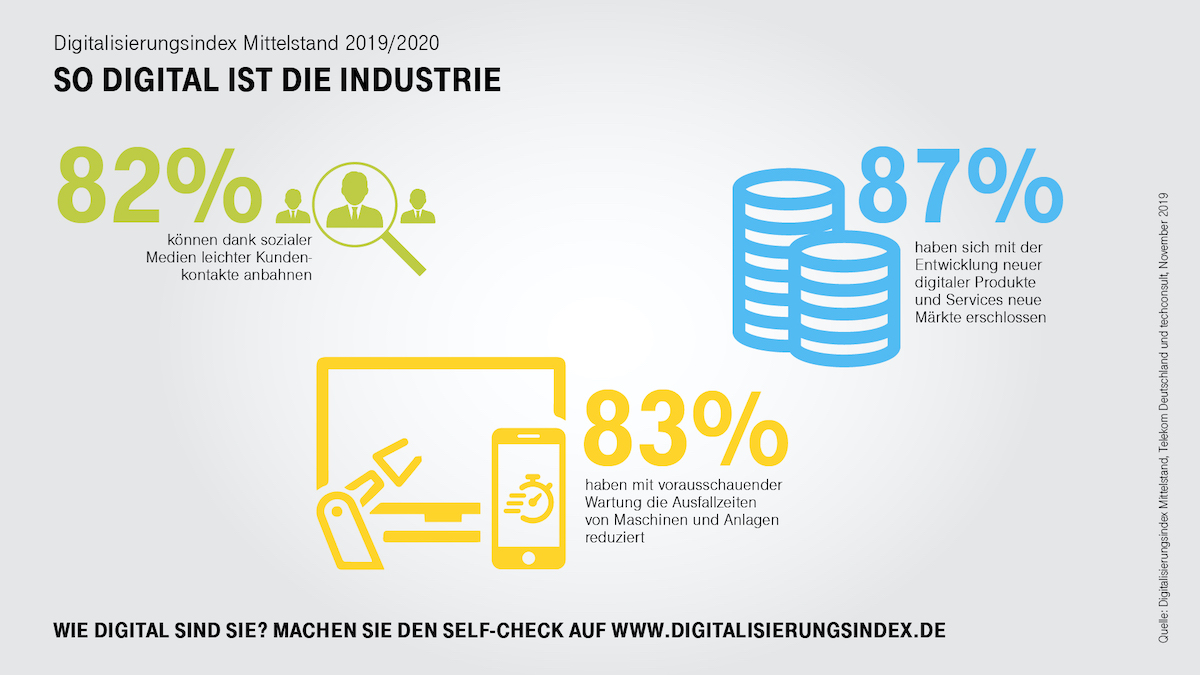 Insgesamt wirkt sich die Digitalisierung sehr positiv auf die mittelständischen Unternehmen aus. (Bild: Deutsche Telekom AG)