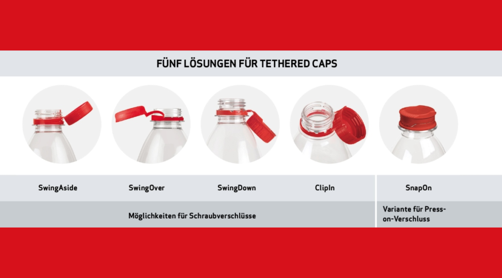 Lösungen für Tethered Caps