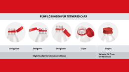 Lösungen für Tethered Caps