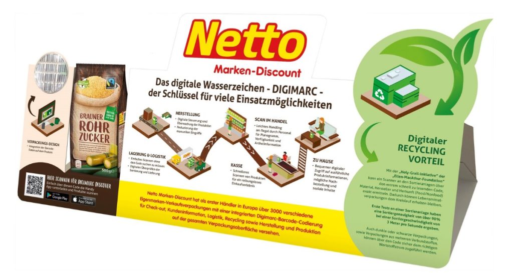 Netto digitalisiert die Prozesskette mit Digimarc