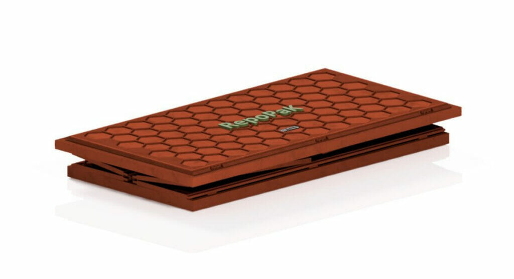 Mehrwegbox aus Rezyklat Repopak