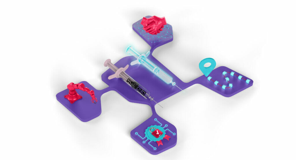 Darstellung von einer Verknüpfung von Produkten und Daten entlang der Wertschöpfungskette