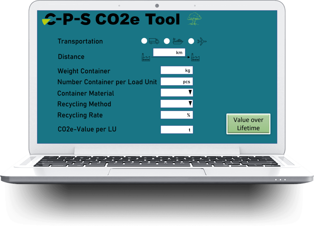 Mit dem C-P-S-Tool können OEM können Unternehmen den CO2-Fußabdruck der individuellen Verpackung ermitteln.